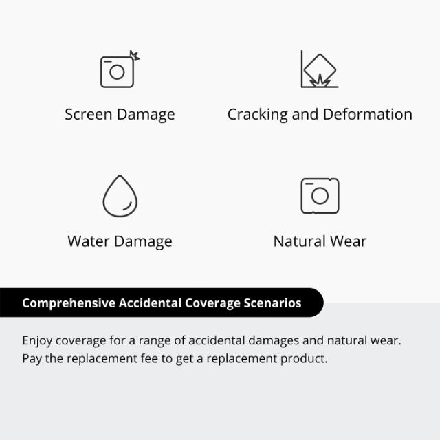 DJI Care Refresh 1-Year Osmo Action 6