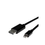 EIZO MINI DP TO DP CABLE 2M BLACK