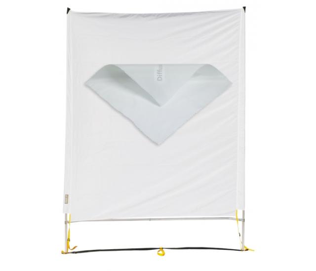 SUNBOUNCE SUN SWATTER BIG KIT (190X240 CM.)