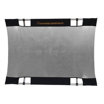 SUNBOUNCE PRO SUPER SAVER STARTER KIT