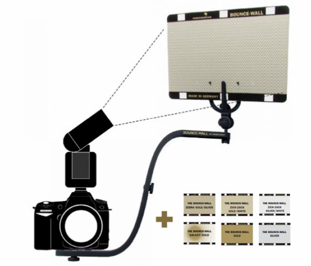 SUNBOUNCE-WALL-SET  KIT M 6- REFLECTOR A4/8x11 INC